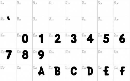 Kirby Classic Font