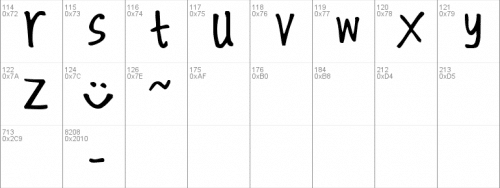 Kirby Font 2