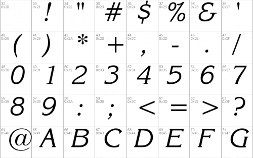 Korinna Bt Font