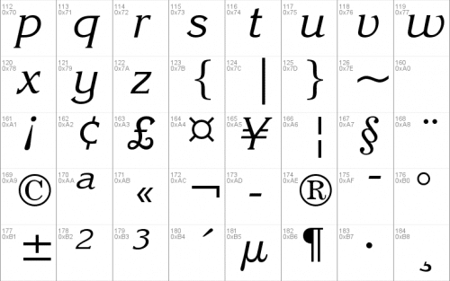 Korinna Bt Font 2