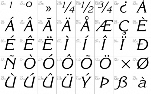 Korinna Bt Font 3