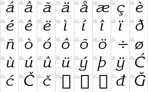Korinna Bt Font 4