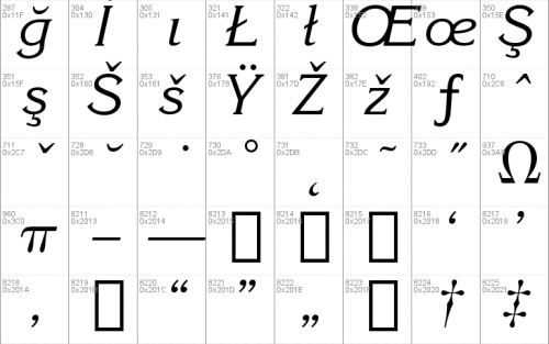 Korinna Bt Font 5