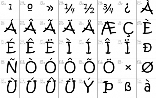 Kristen Itc Font 2