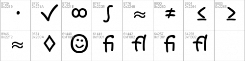 Kristen Itc Font 5