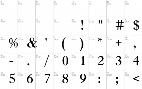 LTC Caslon Font Family 1