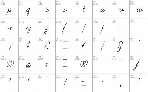 Learning Curve BV Font 2