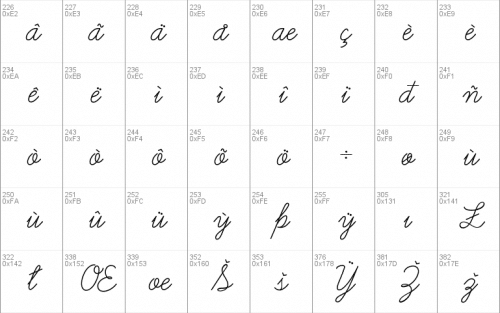 Learning Curve BV Font 4