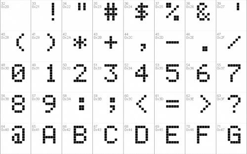 Led Calculator Font