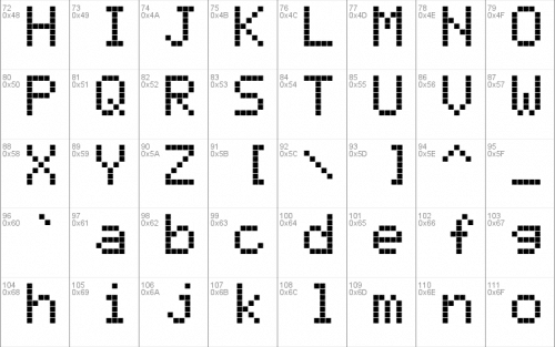 Led Calculator Font 1