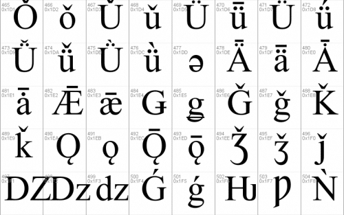 Led Calculator Font 10