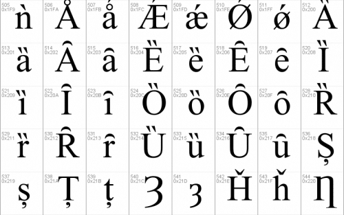 Led Calculator Font 11