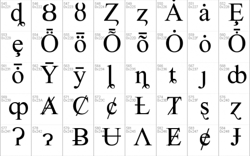 Led Calculator Font 12