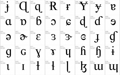 Led Calculator Font 13