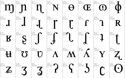 Led Calculator Font 14