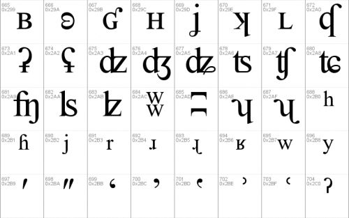 Led Calculator Font 15