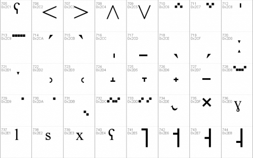 Led Calculator Font 16