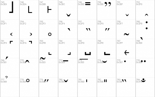 Led Calculator Font 17