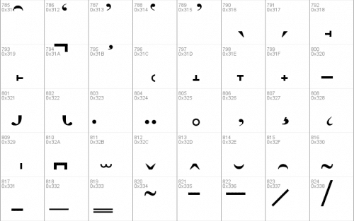 Led Calculator Font 18