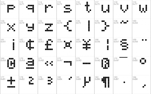 Led Calculator Font 2