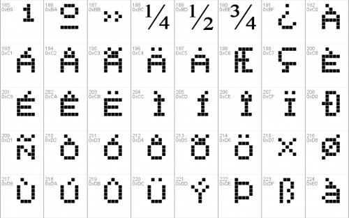 Led Calculator Font 3