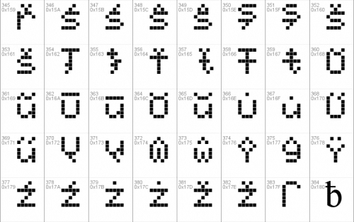 Led Calculator Font 7