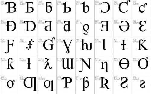 Led Calculator Font 8
