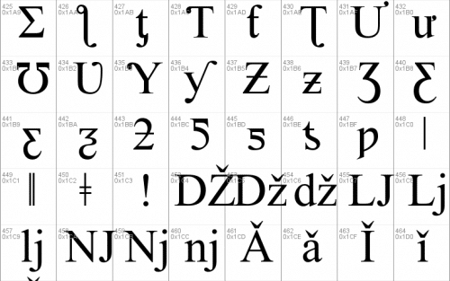 Led Calculator Font 9