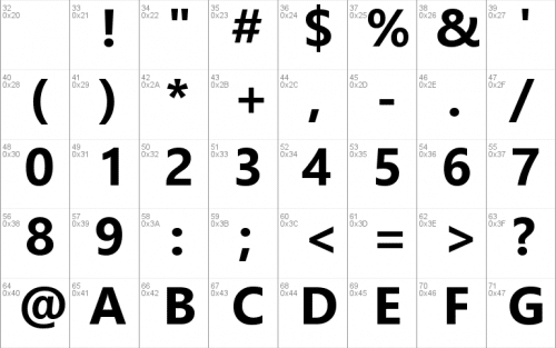 Leelawadee Font