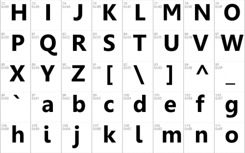 Leelawadee Font 1