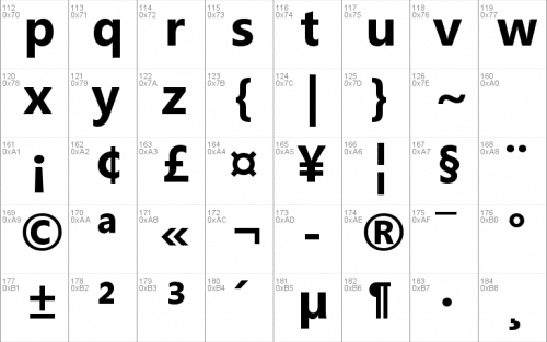 Leelawadee Font 2