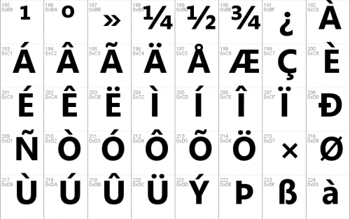 Leelawadee Font 3