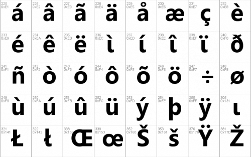 Leelawadee Font 4