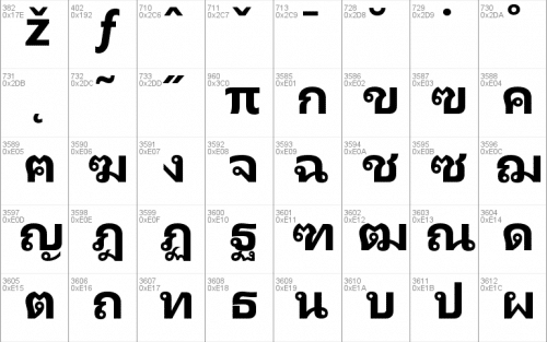 Leelawadee Font 5