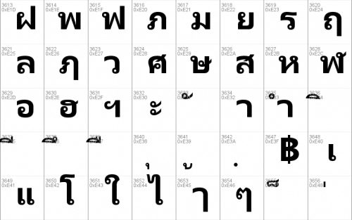 Leelawadee Font 6