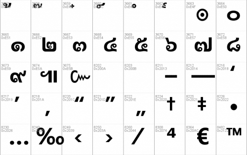 Leelawadee Font 7