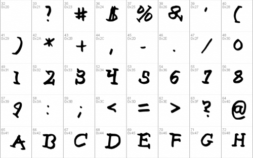 Life Is Good Font