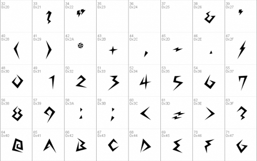 Lightning Volt Font 1