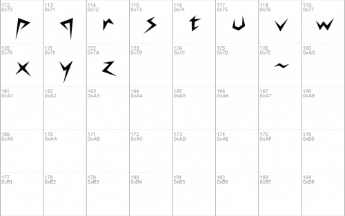 Lightning Volt Font 3