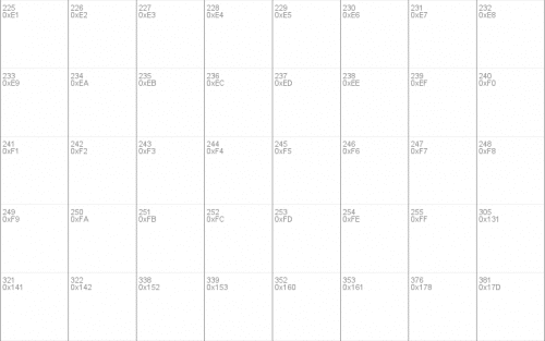 Lightning Volt Font 5