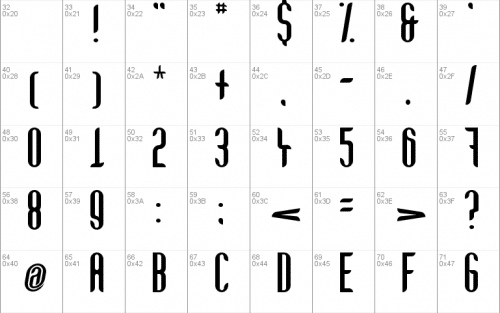 LoFi Font