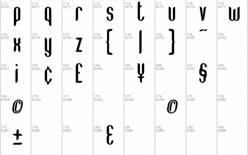LoFi Font 2