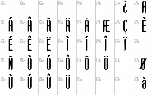 LoFi Font 3
