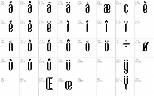 LoFi Font 4