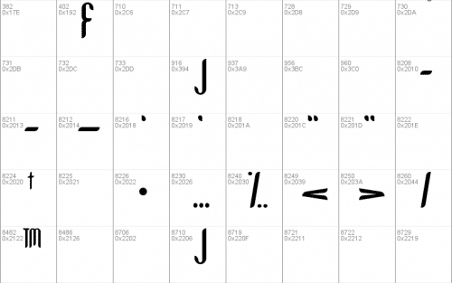 LoFi Font 5
