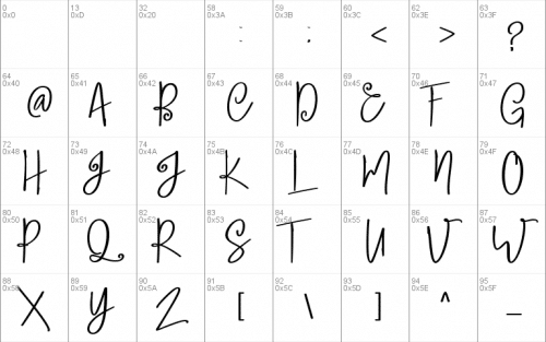 Lobsters Blush Font 1