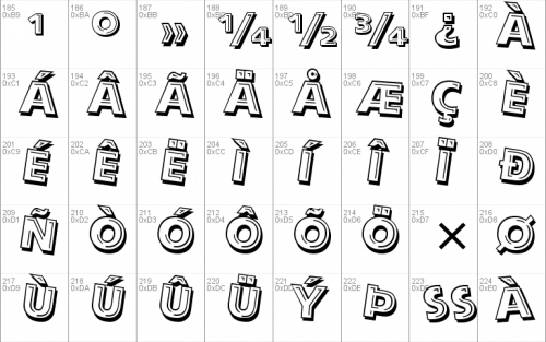 Looneytunes Tilt Bt Font 3