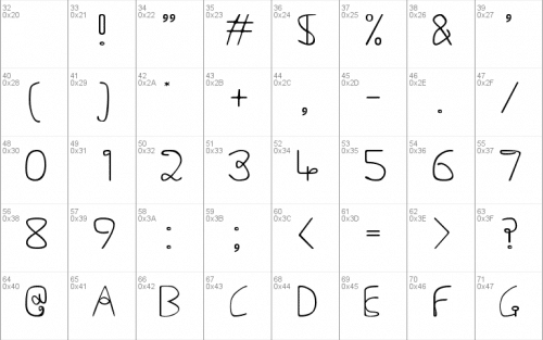Loopy Handwritten Font 1