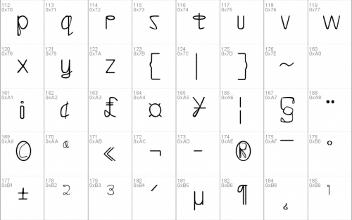 Loopy Handwritten Font 3