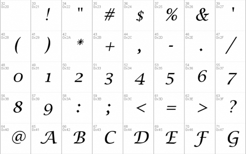 Lucida Calligraphy Font